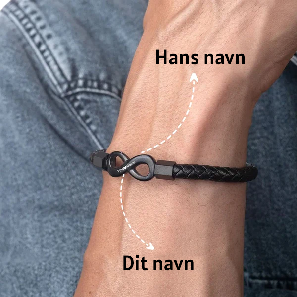 Til Min Mand - For Evigheden